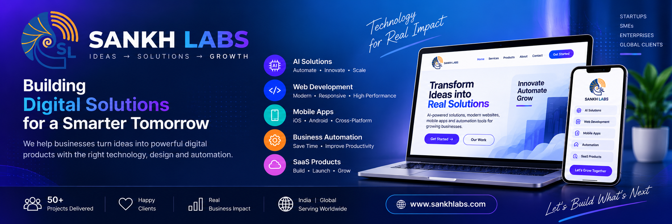 Sankh Labs